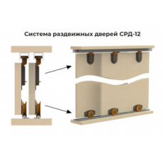 Ролик СРД-12  70кг 