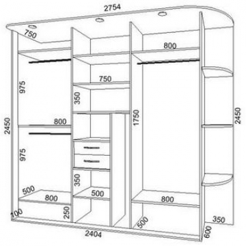 Советы по проектированию шкафа